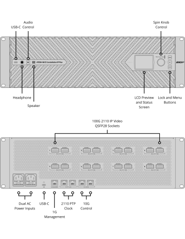 Blackmagic Design ATEM 4 M/E Constellation IP...
