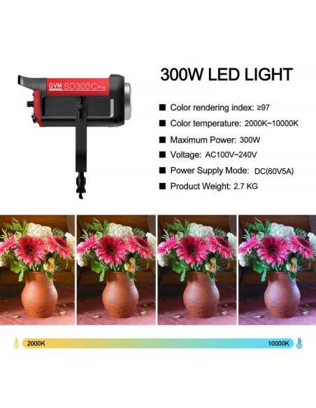GVM Pro SD300C RGB & Bi-Color Monolight con Lantern Softbox