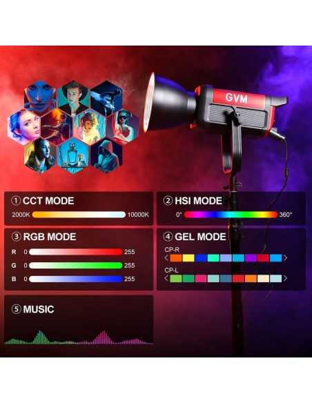 GVM Pro SD300C RGB & Bi-Color Monolight con Lantern Softbox