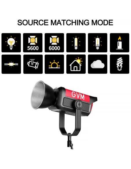 GVM Pro SD500B COB Bi-Color Video LED Monolight (V-Mount)