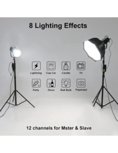 GVM SD300SG LED Studio Video Daylight Spotlight con Softbox 2