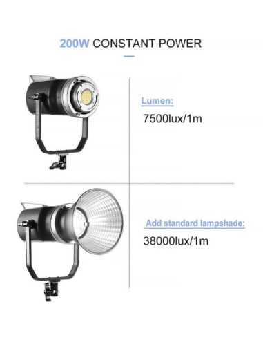 GVM RGB & Bi-Color LED Studio Video Spotlight...