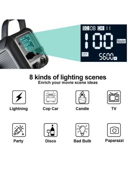 GVM PR150R-SET1 150W RGB High Power Led Light Kit con Lantern Softbox
