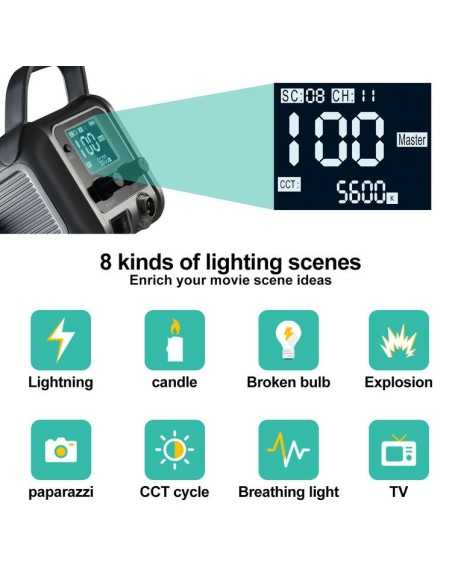 GVM PR150D 150W Bi-Color High Power Led Light Kit con Softbox