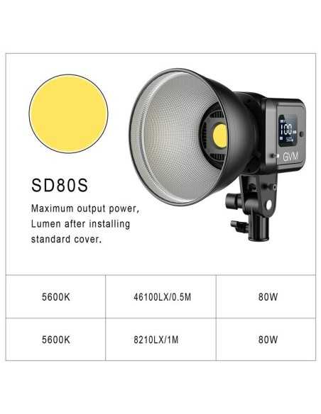 GVM SD80S Daylight LED Studio Video Spotlight con softbox
