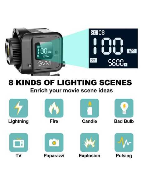 GVM SD80S Daylight LED Studio Video Spotlight con softbox