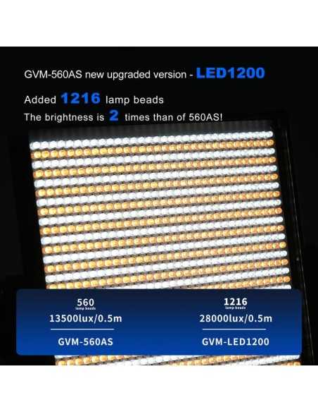 GVM LED1200 Led Video Light