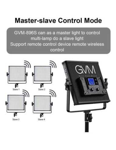 GVM Kit con 2 luci 896S Bi-Color LED