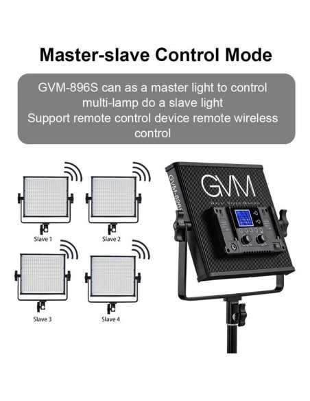 GVM Kit con 2 luci 896S Bi-Color LED