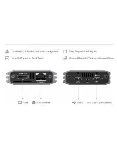 Kiloview U4 IP Video Dock USB 3.0, HDMI and...