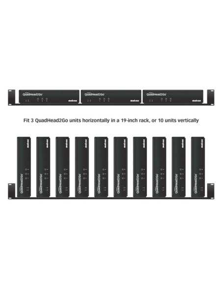 Matrox QuadHead2Go Q185 (DP/HDMI) Multi-Monitor Controller Appliance