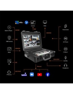 Osee GoStream Duet 8 ISO Kit 2