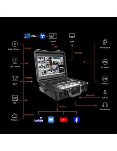 Osee GoStream Duet 8 ISO Kit