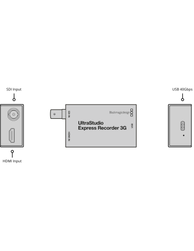 Blackmagic Design UltraStudio Express Recorder 3G