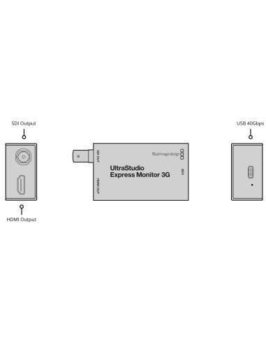 Blackmagic Design UltraStudio Express Monitor 3G