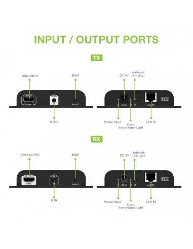 TECHLY HDMI over IP Extender with PoE IR 4K UHD...