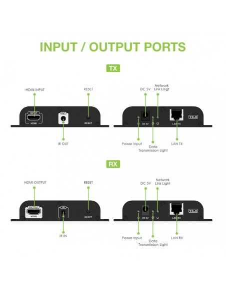 TECHLY HDMI over IP Extender with PoE IR 4K UHD on Cat.6 cable up to 120m