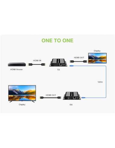 TECHLY HDMI over IP Extender with PoE IR 4K UHD...