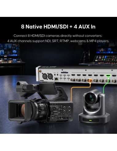 OSEE GoStream Omni 12 ISO Live Video Hardware...