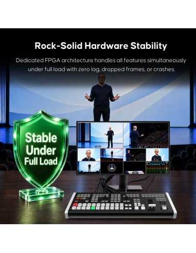 OSEE GoStream Omni 12 ISO Live Video Hardware...