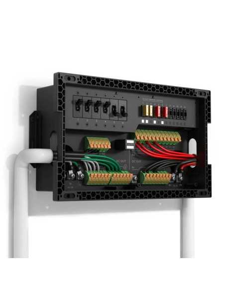 Ecoflow AC/DC Smart Distribution Panel