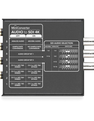 Blackmagic Design Mini Converter Audio to SDI