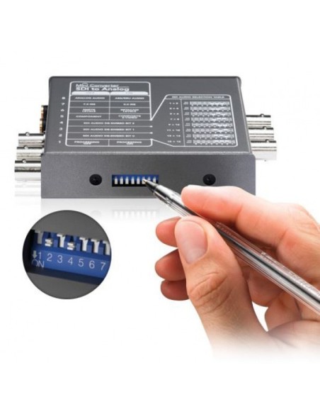 Mini Converter SDI to Analog HD Mini Converter SDI to Analog HD