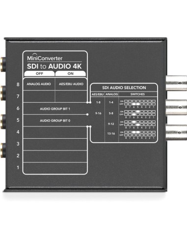 Blackmagic Design Mini Converter SDI to Audio