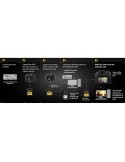 Panasonic V-Log L Function Activation Code for Lumix DMC-GH4 