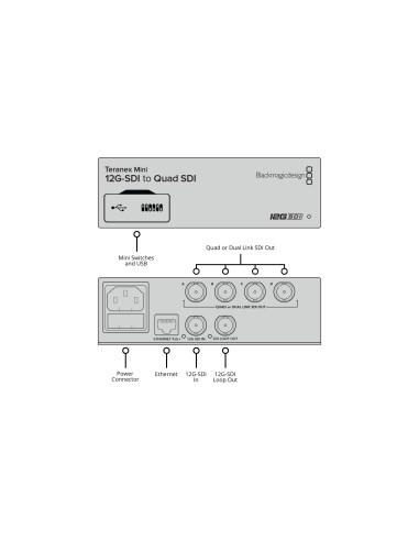 Blackmagic Design Teranex Mini - 12G-SDI to Quad SDI