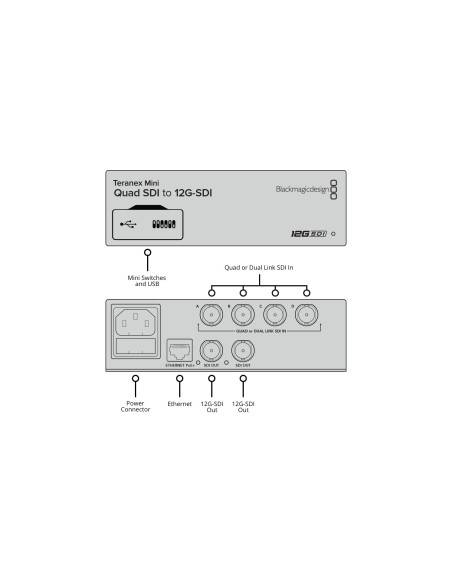 Blackmagic Design Teranex Mini - Quad SDI to 12G-SDI