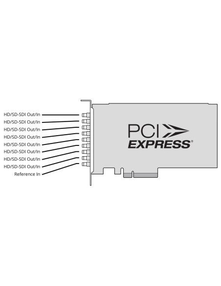 Blackmagic Design DeckLink Quad 2 PCIe video I/O card with 8 SDI I/O Blackmagic Design DeckLink Quad 2 PCIe video I/O card with 8 SDI I/O