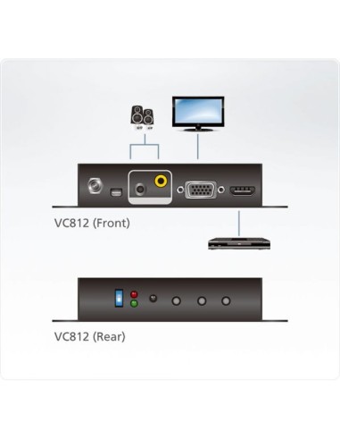 Aten VC812 Convertitore da HDMI a VGA con...