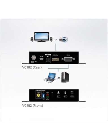 Aten VC182. Convertitore VGA a HDMI motore scaling FullHD (1.080p) 16:9 & 4:3