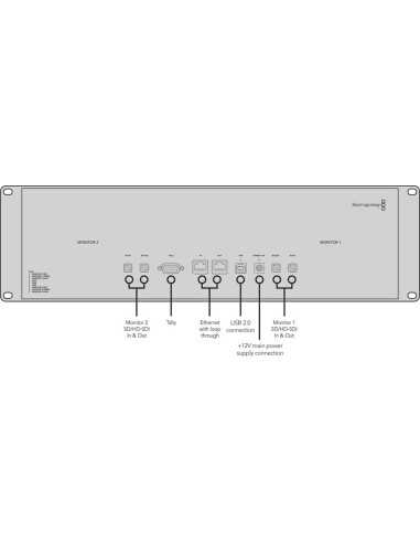 Blackmagic Design SmartView Duo - Doppio schermo LCD da 8 pollici