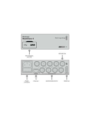 Blackmagic Design MultiView 4, 4x 6G-SDI Inputs