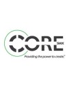 Core SWX